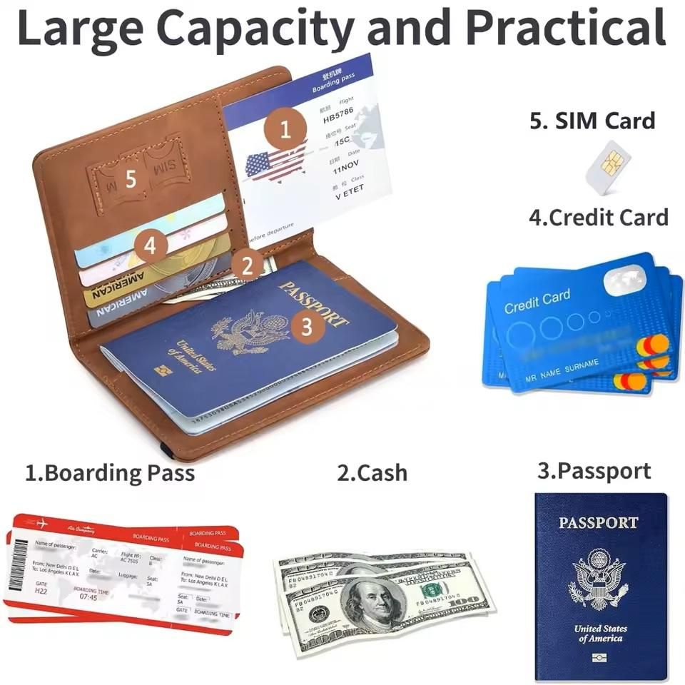 Passport Cover & Metal Card Holder(Combo)