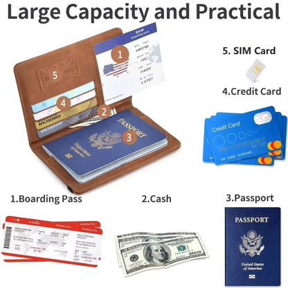 Passport Cover & Metal Card Holder(Combo)