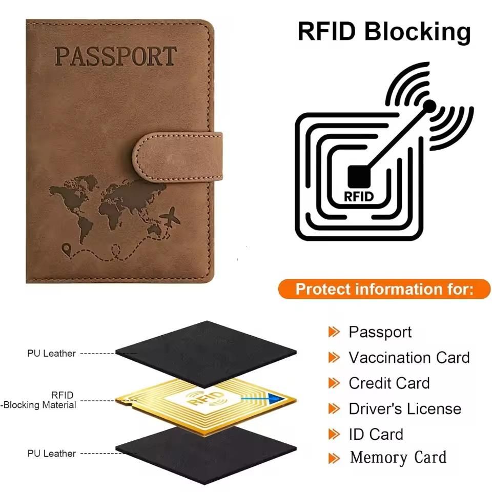Passport Cover & Metal Card Holder(Combo)